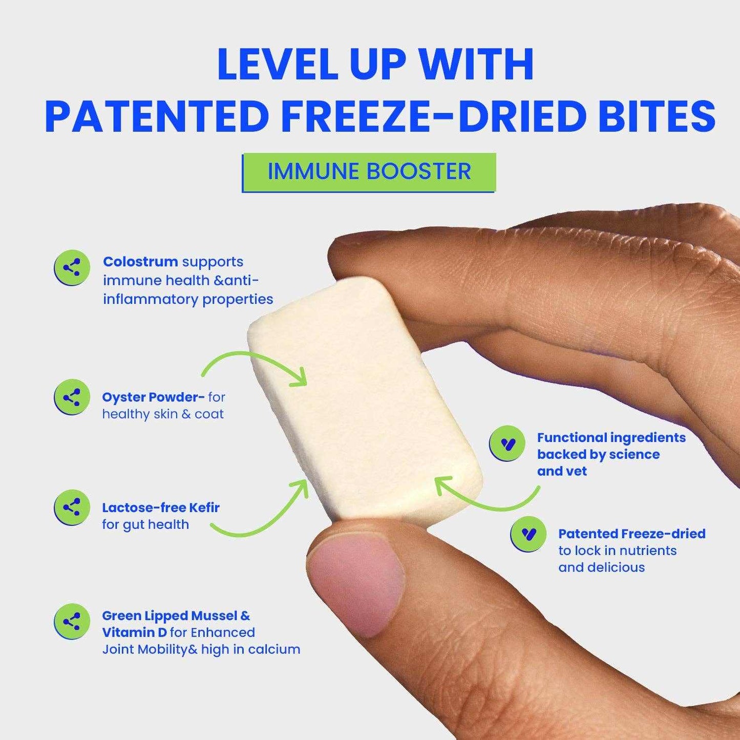 Patented freeze-dried Wonderfur Bites for cats, shown with key ingredients like colostrum and kefir.