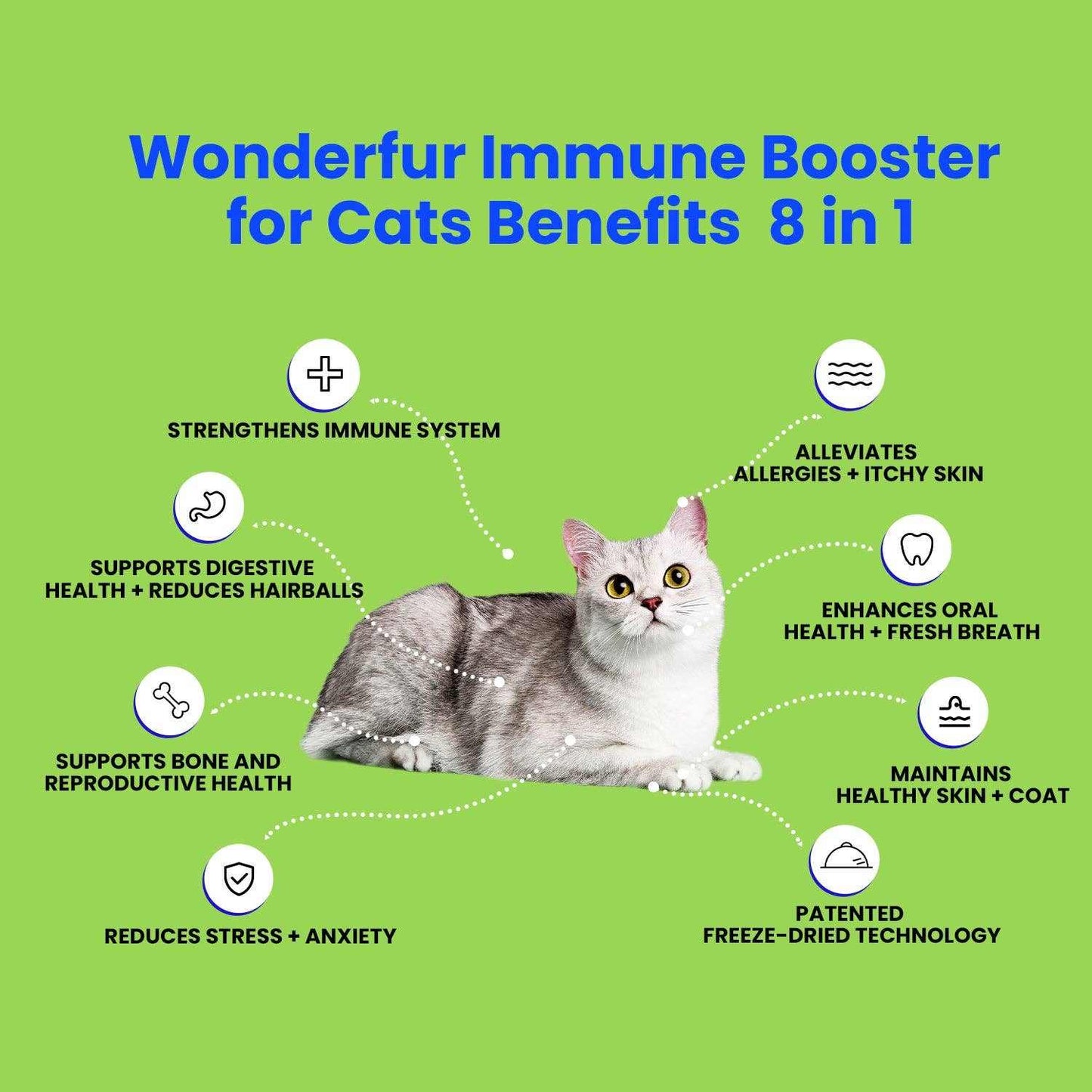 Wonderfur Bites - Immune boosting freeze-dried cat treat with probiotics and multivitamins.