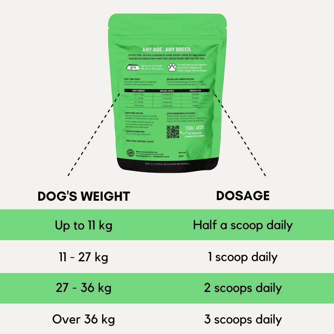 PetzPark - Probiotic for Dogs green packaging with dosage chart for dog weight and daily scoops