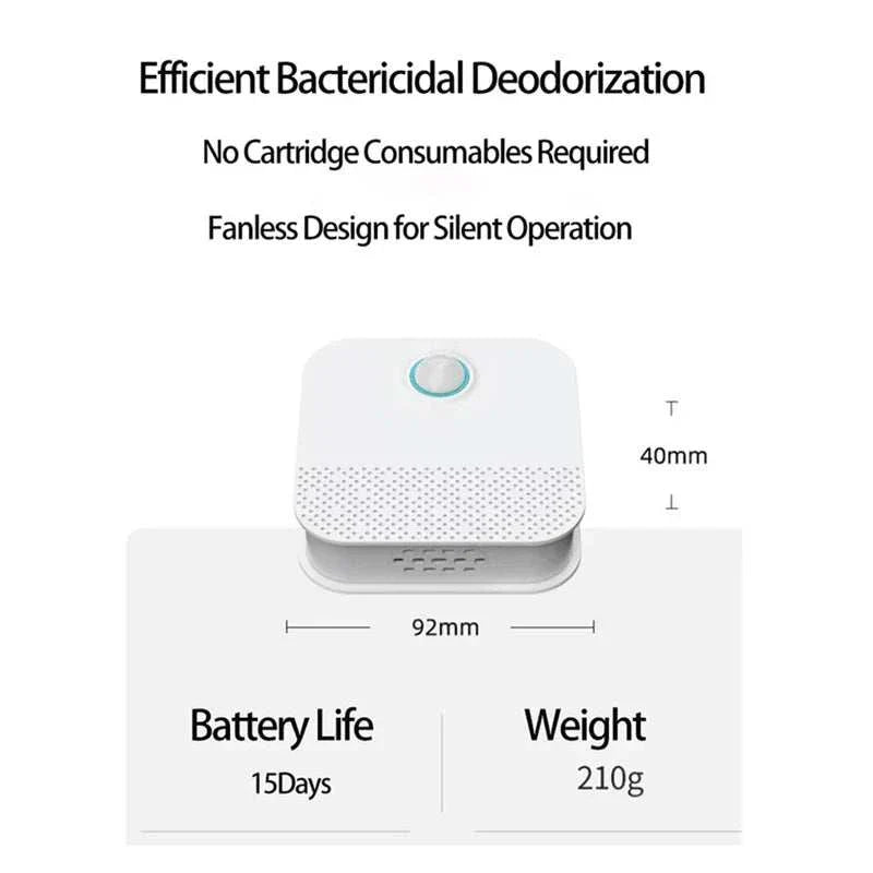 Smart odor purifier for pets with efficient deodorization, rechargeable battery, and silent fanless design.