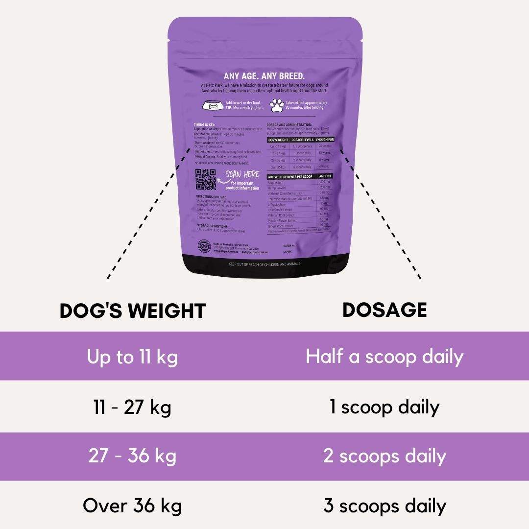 PetzPark Stress and Anxiety for Dogs natural calming powder with dosage chart for various dog weights