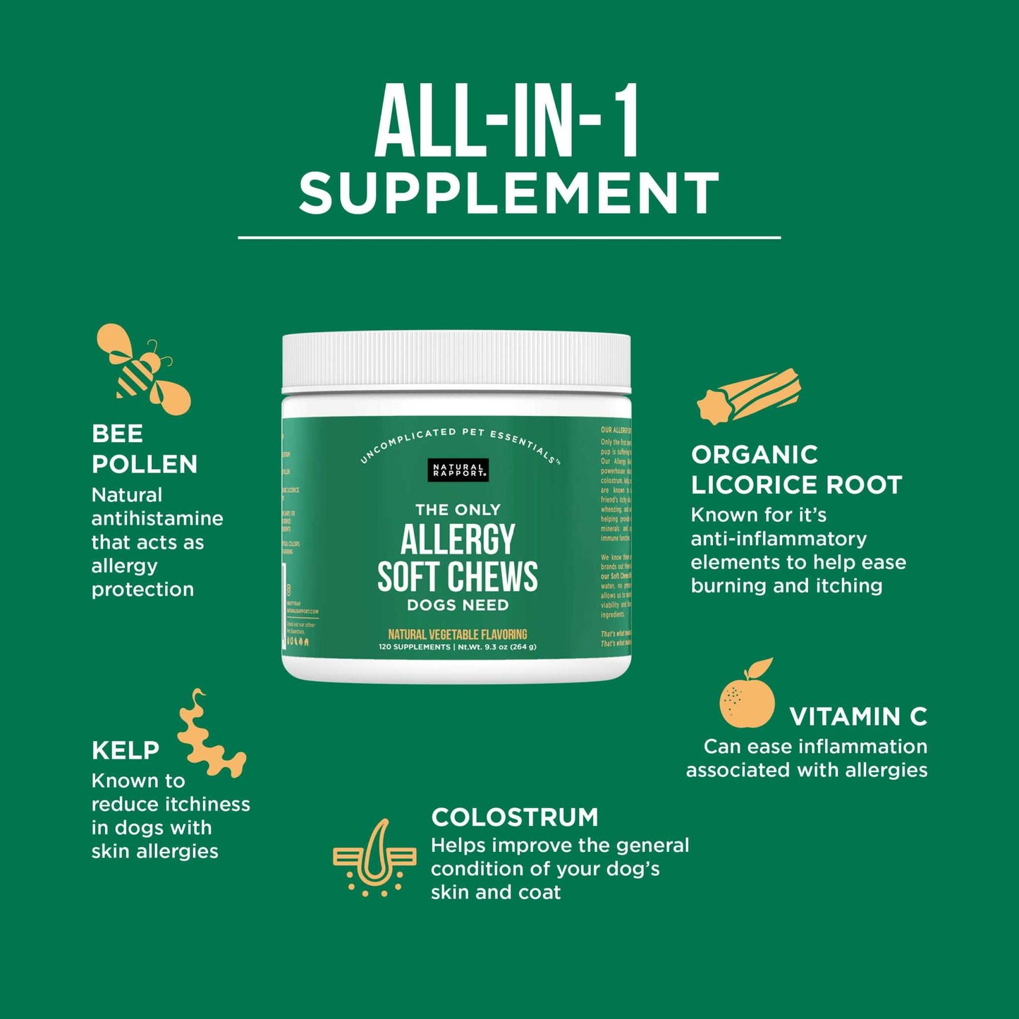 Container of Natural Rapport Allergy Soft Chews for dogs surrounded by icons and descriptions of natural ingredients like bee pollen, organic licorice root, kelp, vitamin C, and colostrum on a green background