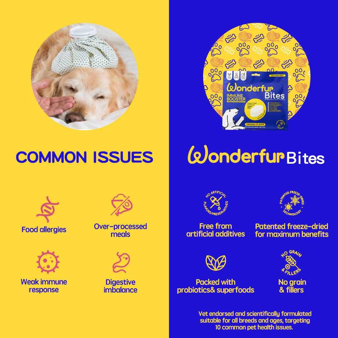Wonderfur Bites immune boosting dog treats with probiotics and multivitamins for gut health and allergy relief