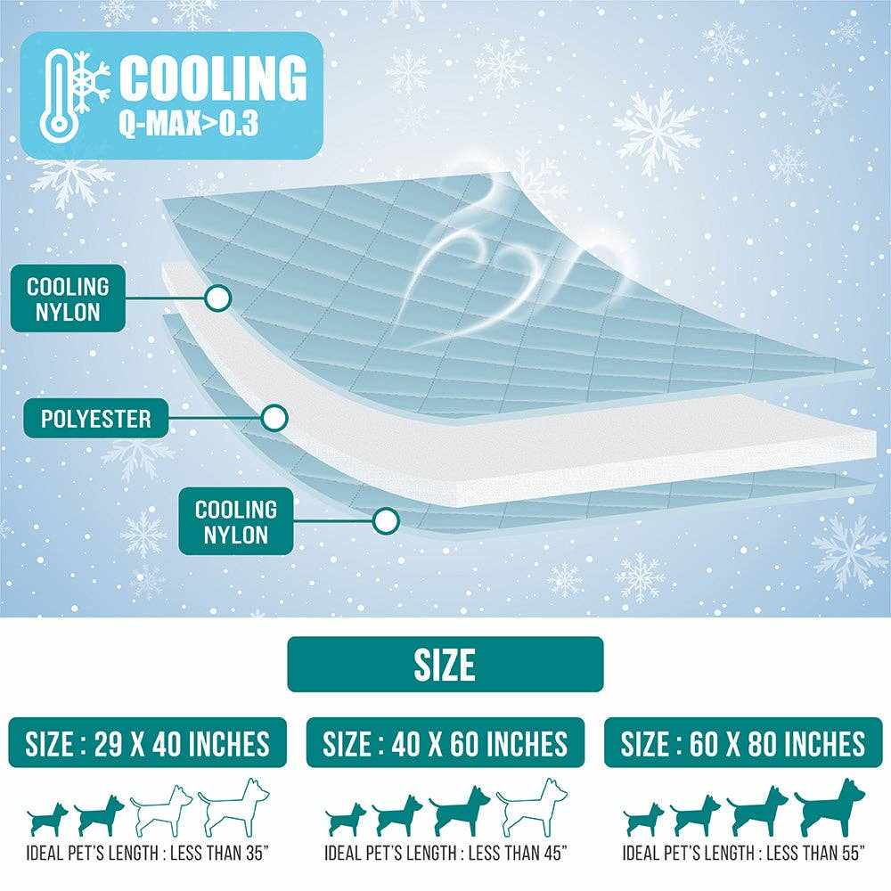 Cooling pet dog blanket with advanced cooling nylon and polyester layers, available in multiple sizes for dogs and cats