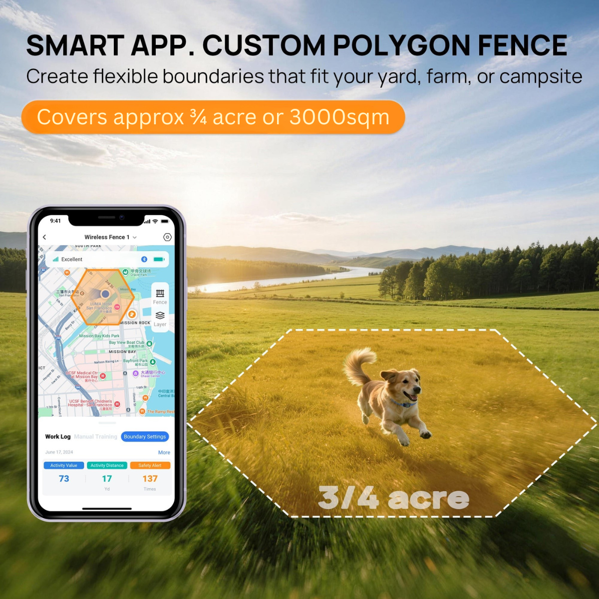 GPS wireless dog fence collar with phone app and boundary flags on grass