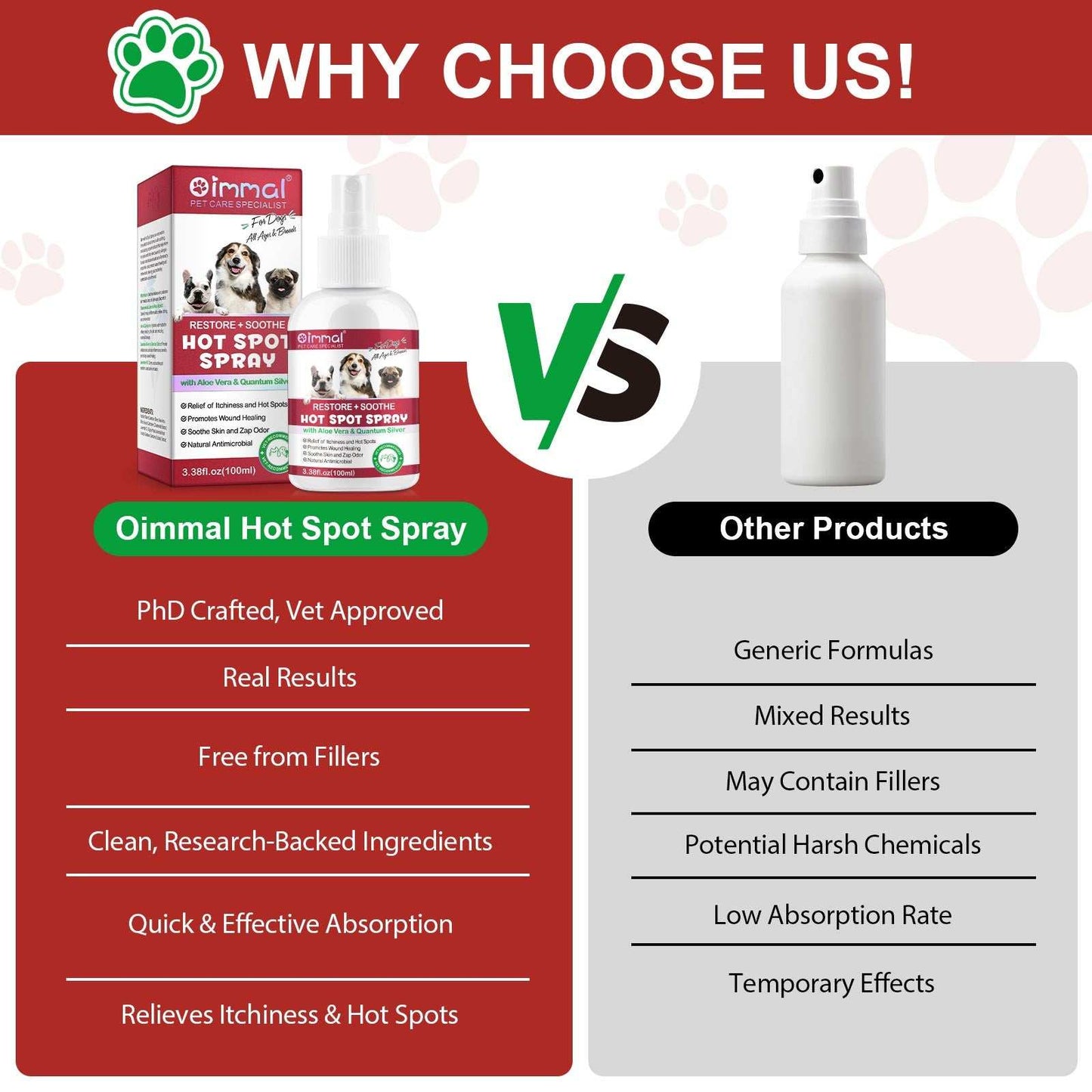 Oimmal Hot Spot Relief Spray for Dogs with Aloe Vera and Quantum Silver for soothing itchy hot spots and promoting skin healing
