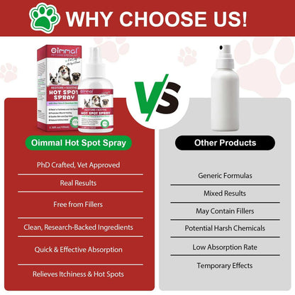 Oimmal Hot Spot Relief Spray for Dogs with Aloe Vera and Quantum Silver for soothing itchy hot spots and promoting skin healing