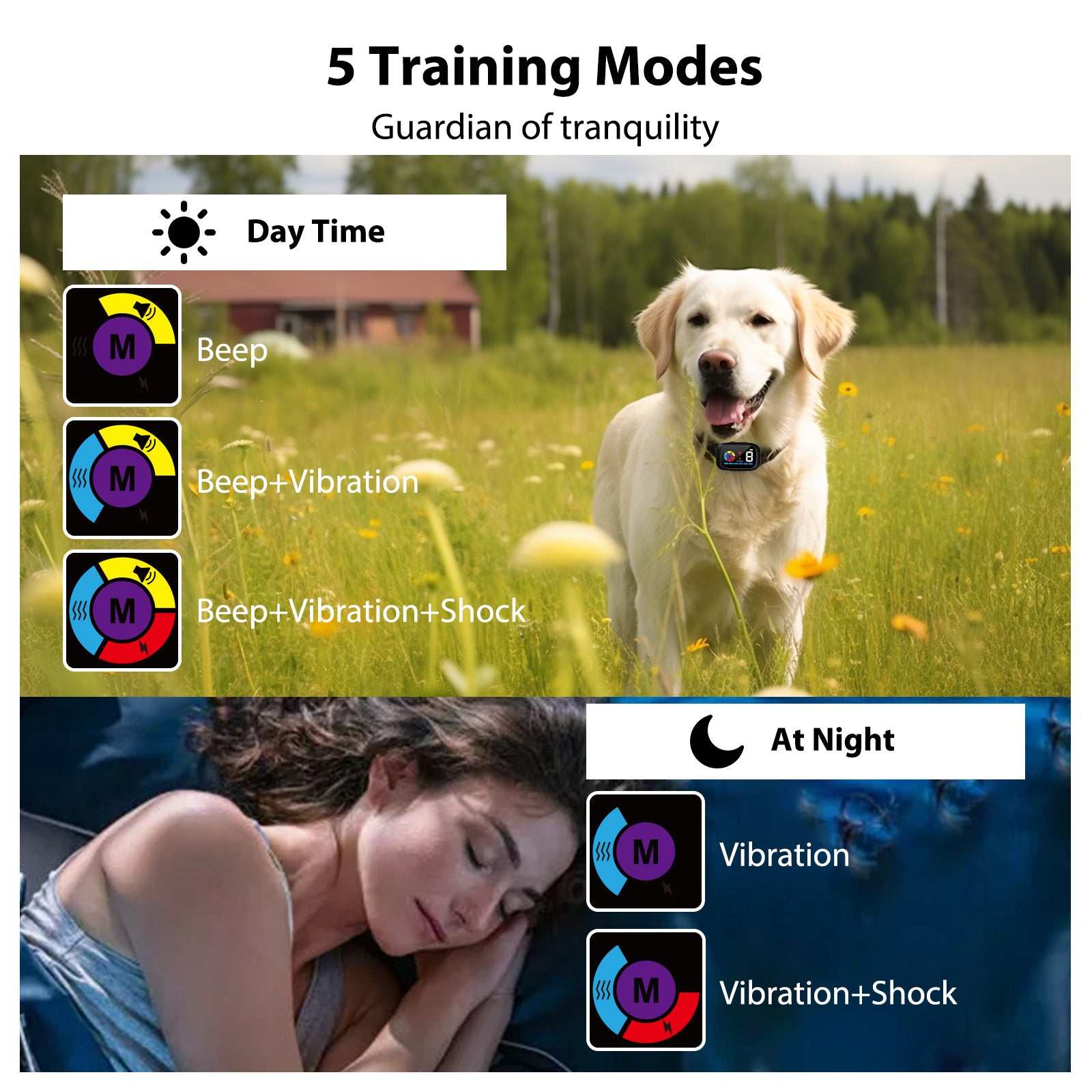 Automatic anti-bark dog collar with rechargeable Type-C, adjustable sensitivity, waterproof design, nylon strap, suitable for dogs 8-120 lbs