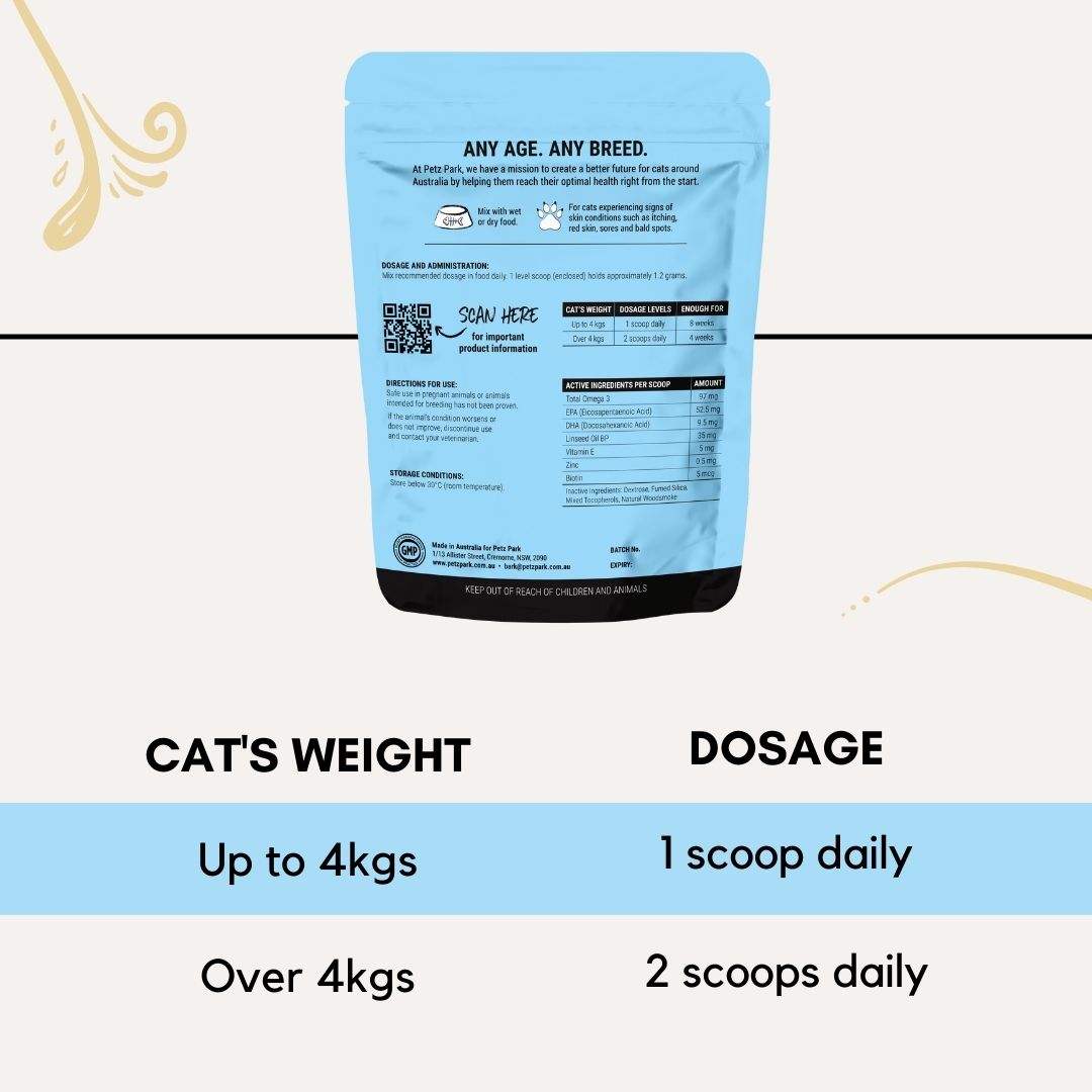 Back of PetzPark Skin + Coat for Cats supplement package showing dosage instructions by cat's weight
