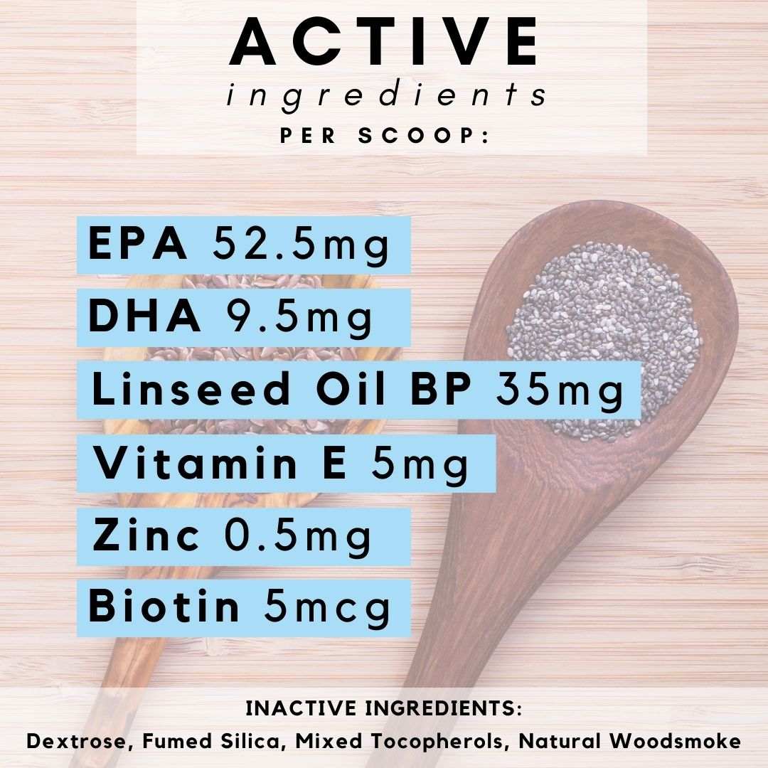 PetzPark Skin + Coat for Cats supplement showing active ingredient amounts per scoop with wooden spoons on light wood background