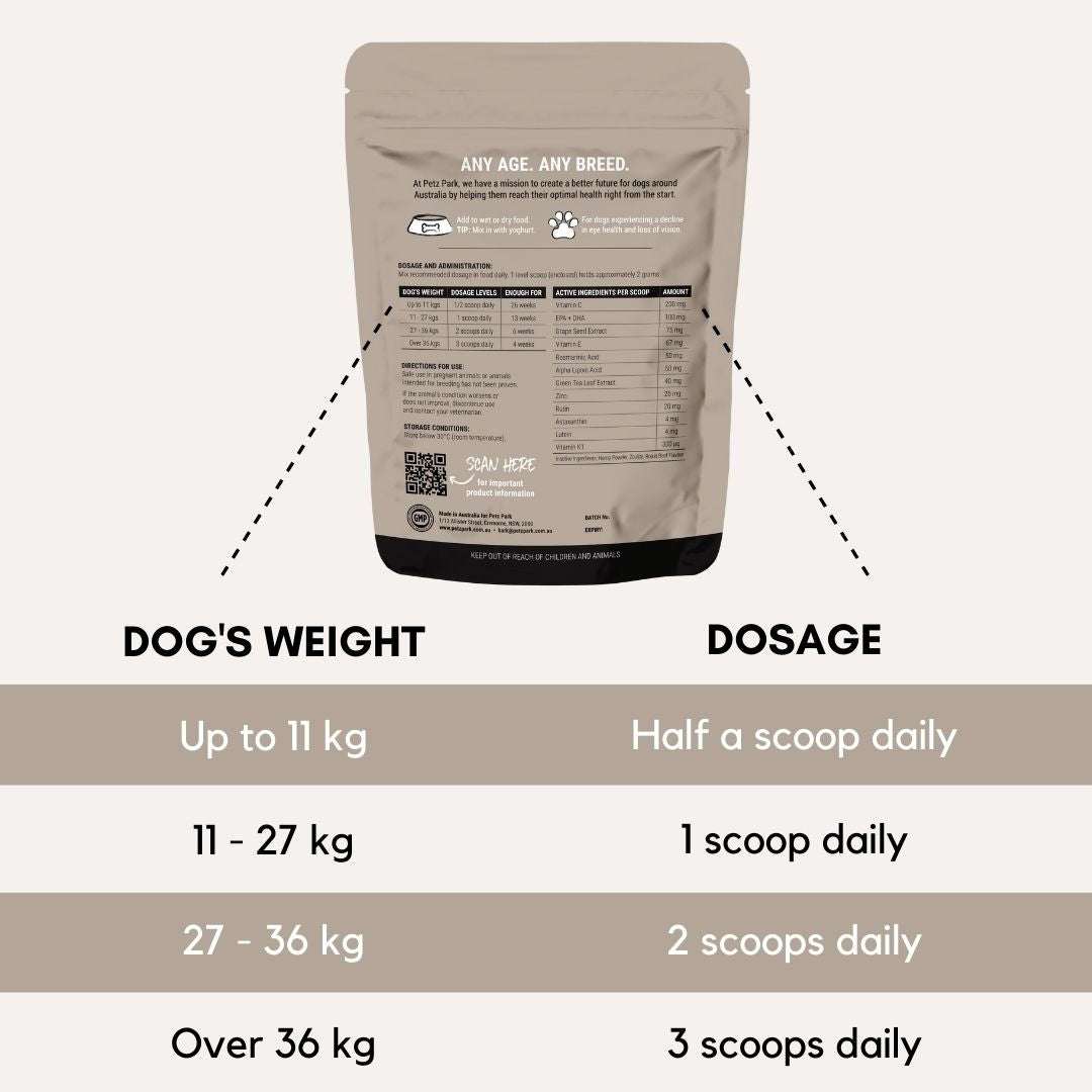 PetzPark Eye Support for Dogs powder supplement with dosage chart by dog weight for vision and eye health.