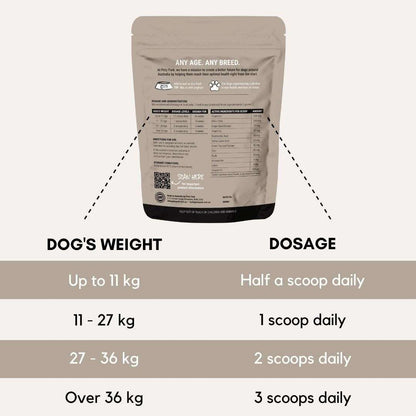 PetzPark Eye Support for Dogs powder supplement with dosage chart by dog weight for vision and eye health.