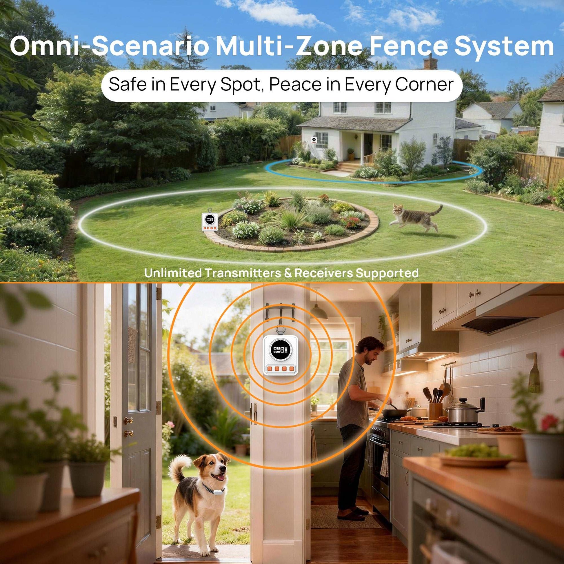 Wireless pet barrier system with transmitter and collar receiver for indoor and outdoor pet safety