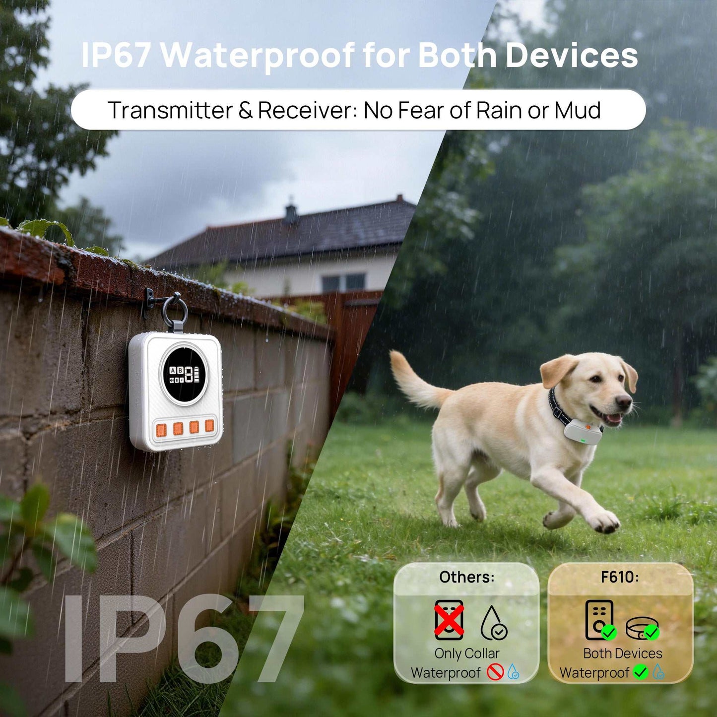 Wireless pet barrier system with transmitter and collar receiver for indoor and outdoor pet safety