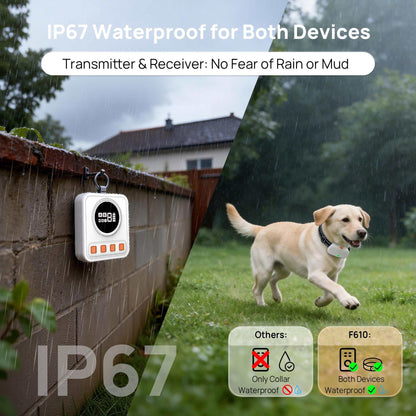 Wireless pet barrier system with transmitter and collar receiver for indoor and outdoor pet safety