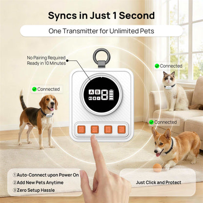 Wireless Pet Barrier System components including transmitter, collar receiver, and accessories for indoor and outdoor pet safety