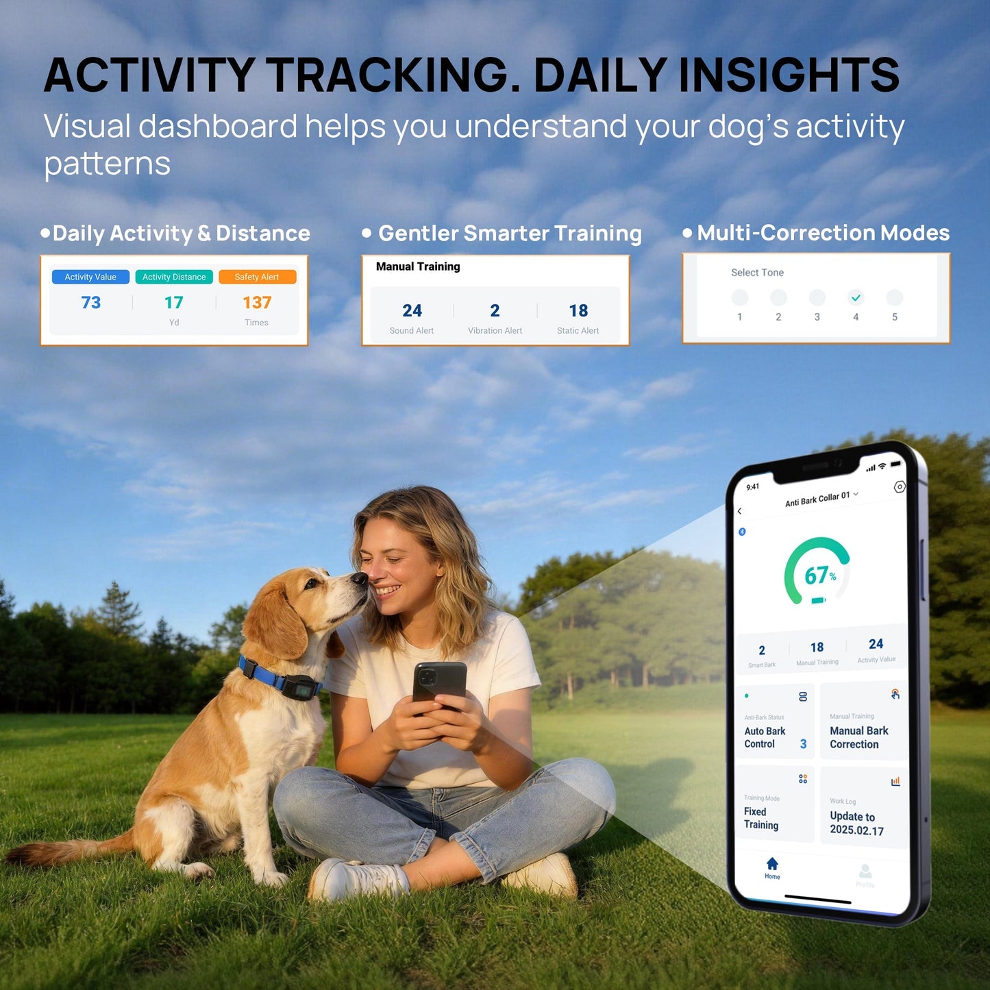 GPS wireless dog fence collar with app-controlled virtual boundary and training features