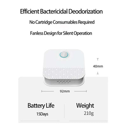 Smart Odor Purifier with 15-day battery life, efficient deodorization, and silent operation.