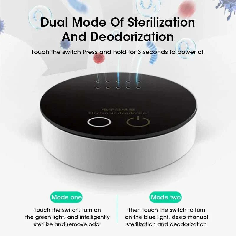 Smart pet odor air purifier with dual mode sterilization and deodorization feature.