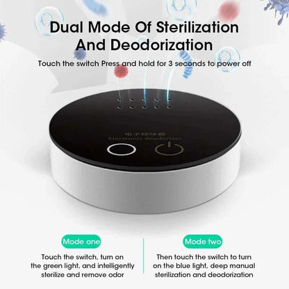 Smart pet odor air purifier with dual mode sterilization and deodorization feature.