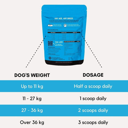 PetzPark Skin + Coat dog supplement with Omega-3, Vitamin E, Zinc, and Biotin for healthy skin, reduced shedding, and shiny coat in various dog weight dosages