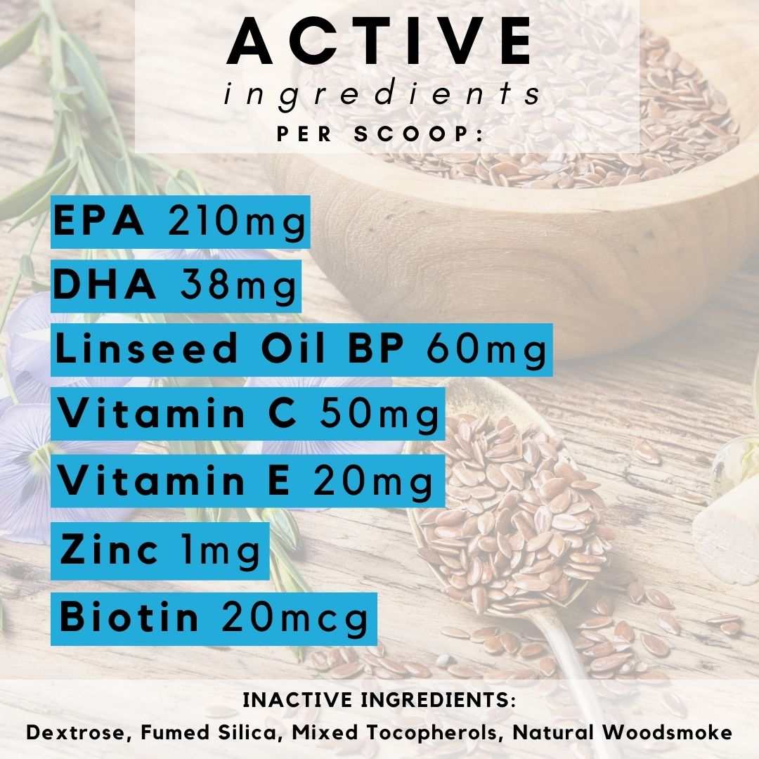 PetzPark Skin + Coat dog supplement ingredients including EPA, DHA, linseed oil, vitamins C and E, zinc, and biotin for healthy skin and coat
