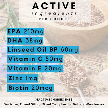 PetzPark Skin + Coat dog supplement ingredients including EPA, DHA, linseed oil, vitamins C and E, zinc, and biotin for healthy skin and coat