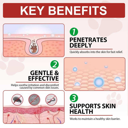 Diagram showing key benefits of Oimmal Hot Spot Relief Spray: penetrates deeply for fast relief, gentle and effective for soothing irritation, supports healthy skin barrier in dogs
